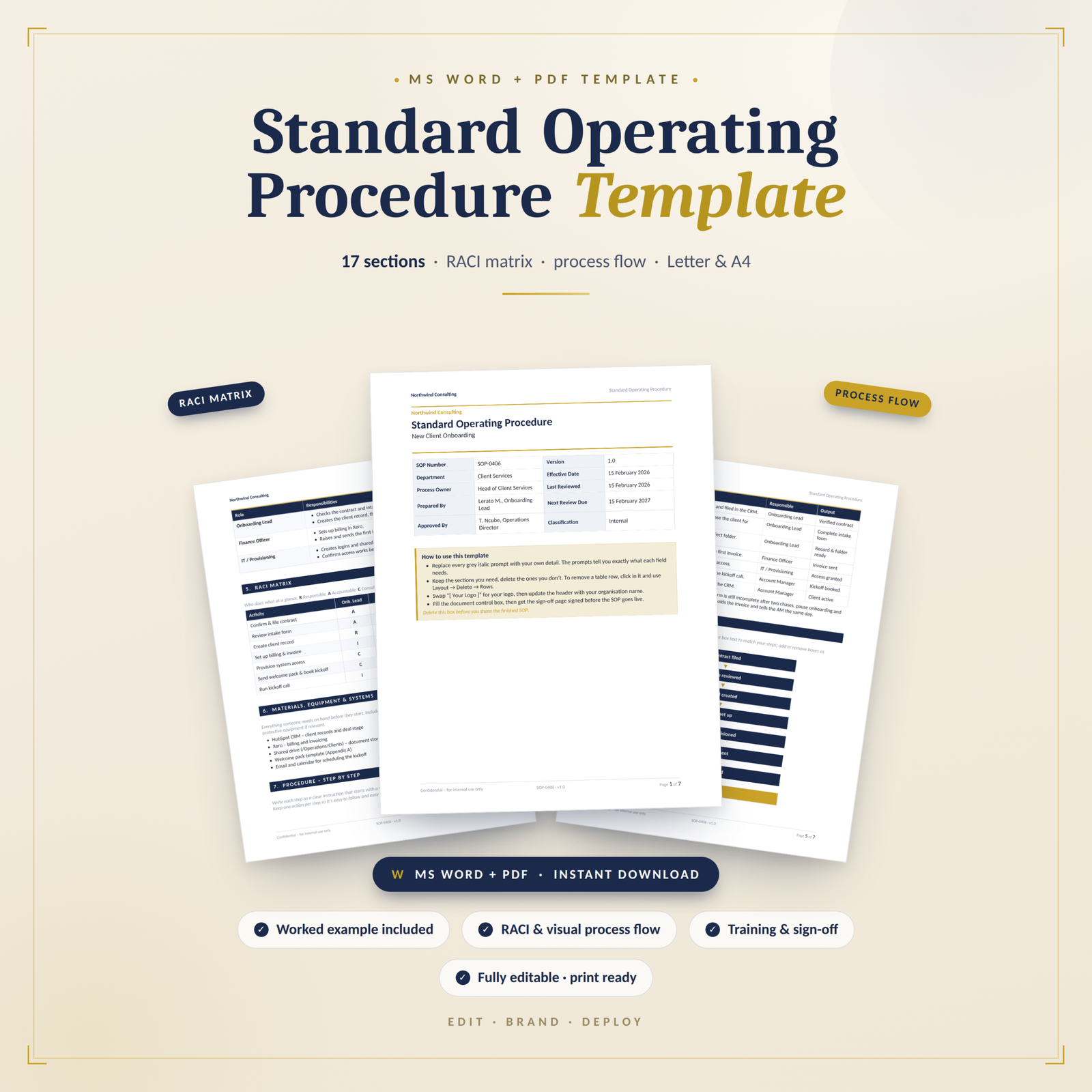 Standard Operating Procedure Template SOP Toolkit