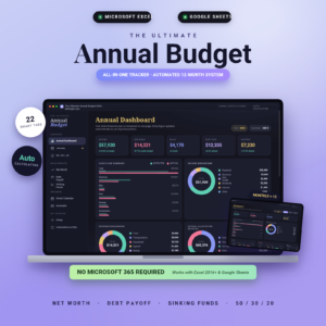 Ultimate Annual Budget Spreadsheet | Google Sheets & Excel Budget Template | Monthly Budget Planner,