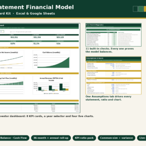 3-Statement Financial Model & Dashboard Kit for Excel and Google Sheets
