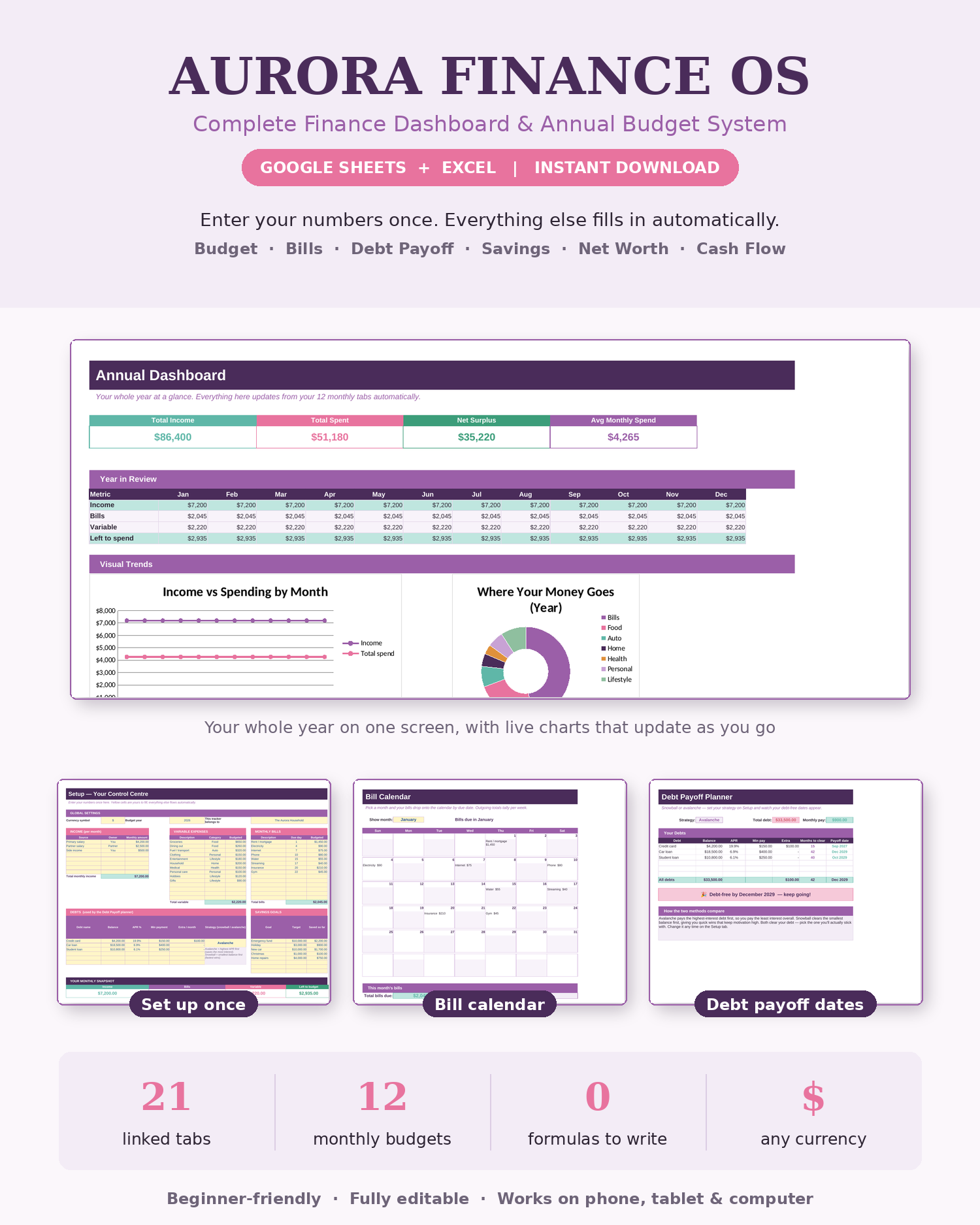 Aurora Finance OS — Complete Budget & Finance Dashboard (Google Sheets + Excel)