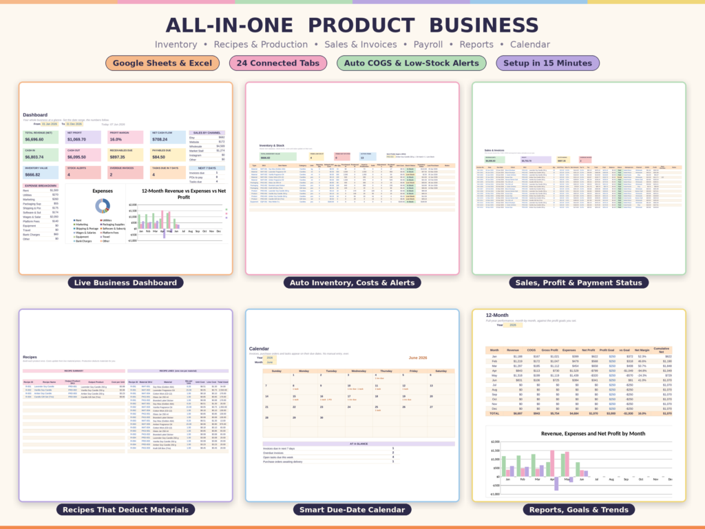 All-in-One Product Business Template xlsx