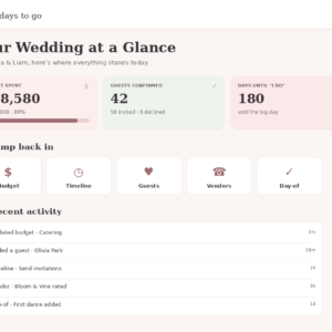 The Ultimate Wedding Planning Dashboard — Interactive Offline Planner (Budget, Timeline, Guests, Vendors & Day-of)