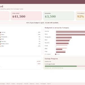 Wedding Budget Pro Spreadsheet: Premium Excel & Google Sheets Planner with Live Dashboard, Charts & What-If Tool
