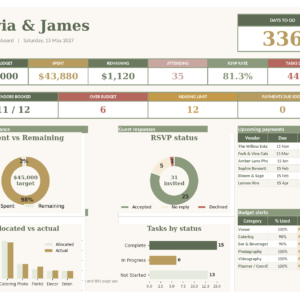 Luxury Wedding Planning Dashboard Suite for Excel