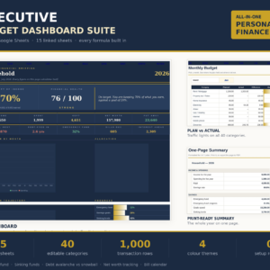 Executive Budget Dashboard Spreadsheet Suite | Excel Google Sheets Budget Template | Monthly Annual Budget Planner, Debt Payoff Tracker, Sinking Funds, Bill Calendar, Net Worth Tracker | Instant Download