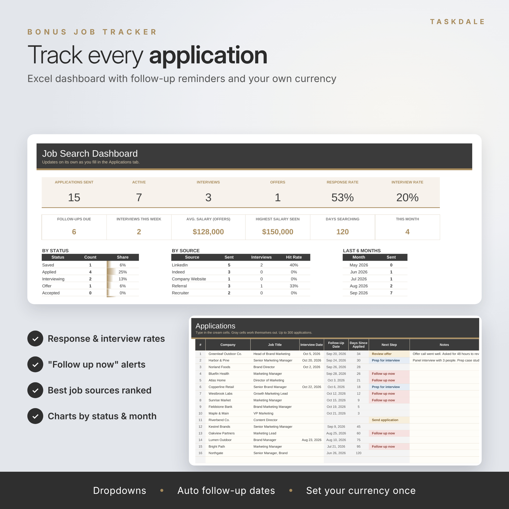 Job application tracker Excel and Google Sheets dashboard with follow-up reminders