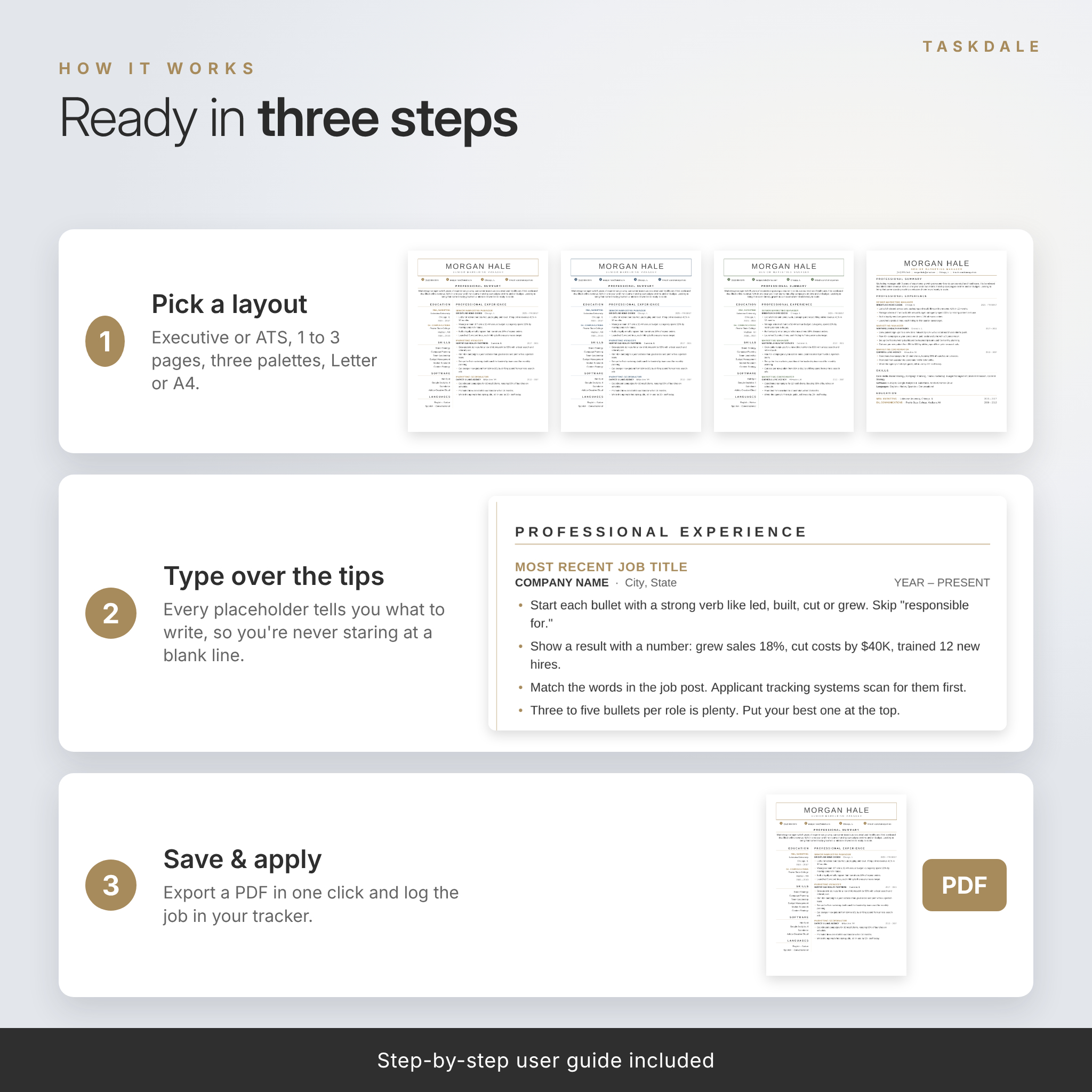 How the resume template works in three steps
