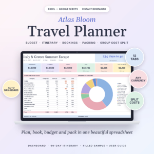 Atlas Bloom Travel Planner spreadsheet for Excel and Google Sheets with trip dashboard
