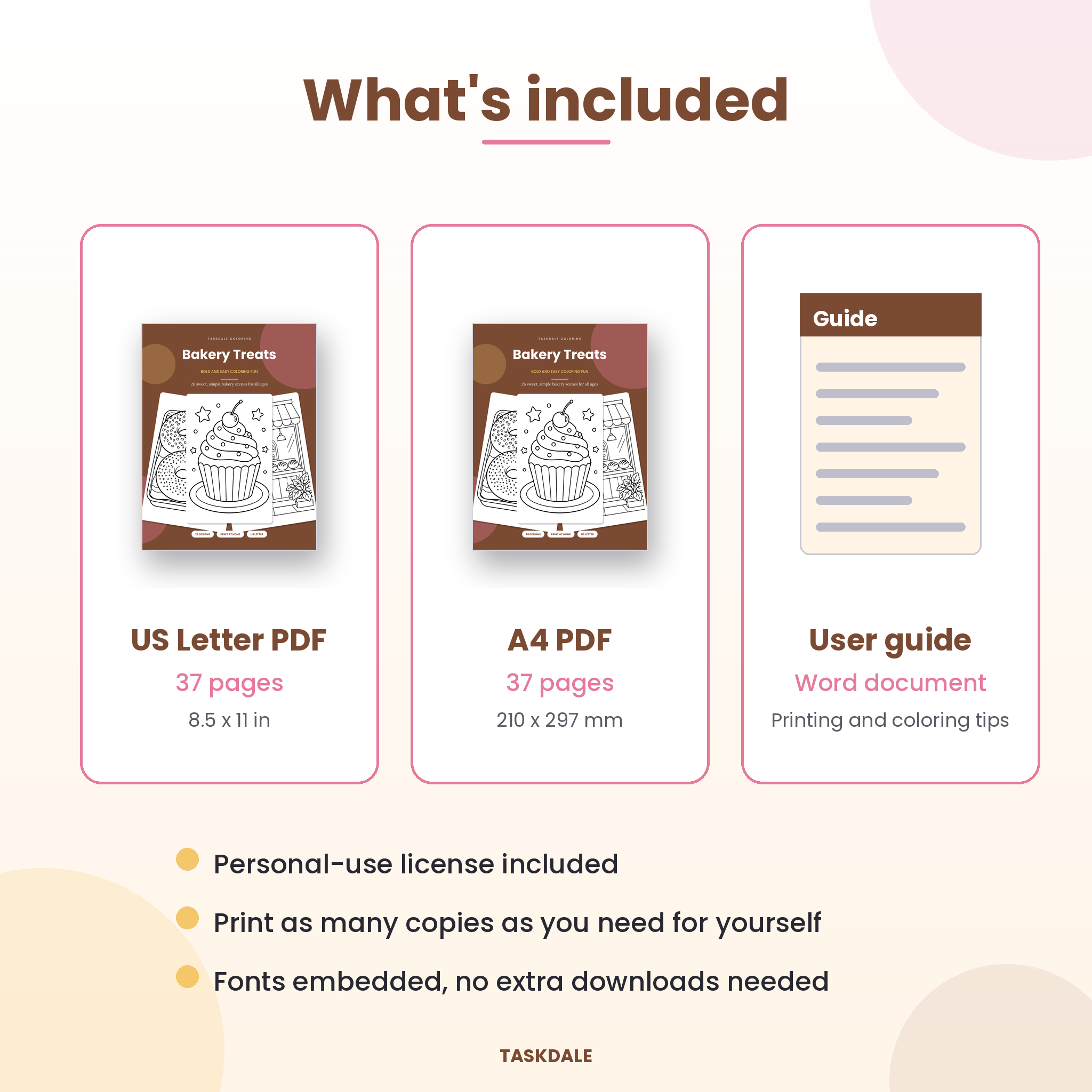 What is included: US Letter PDF, A4 PDF and Word user guide