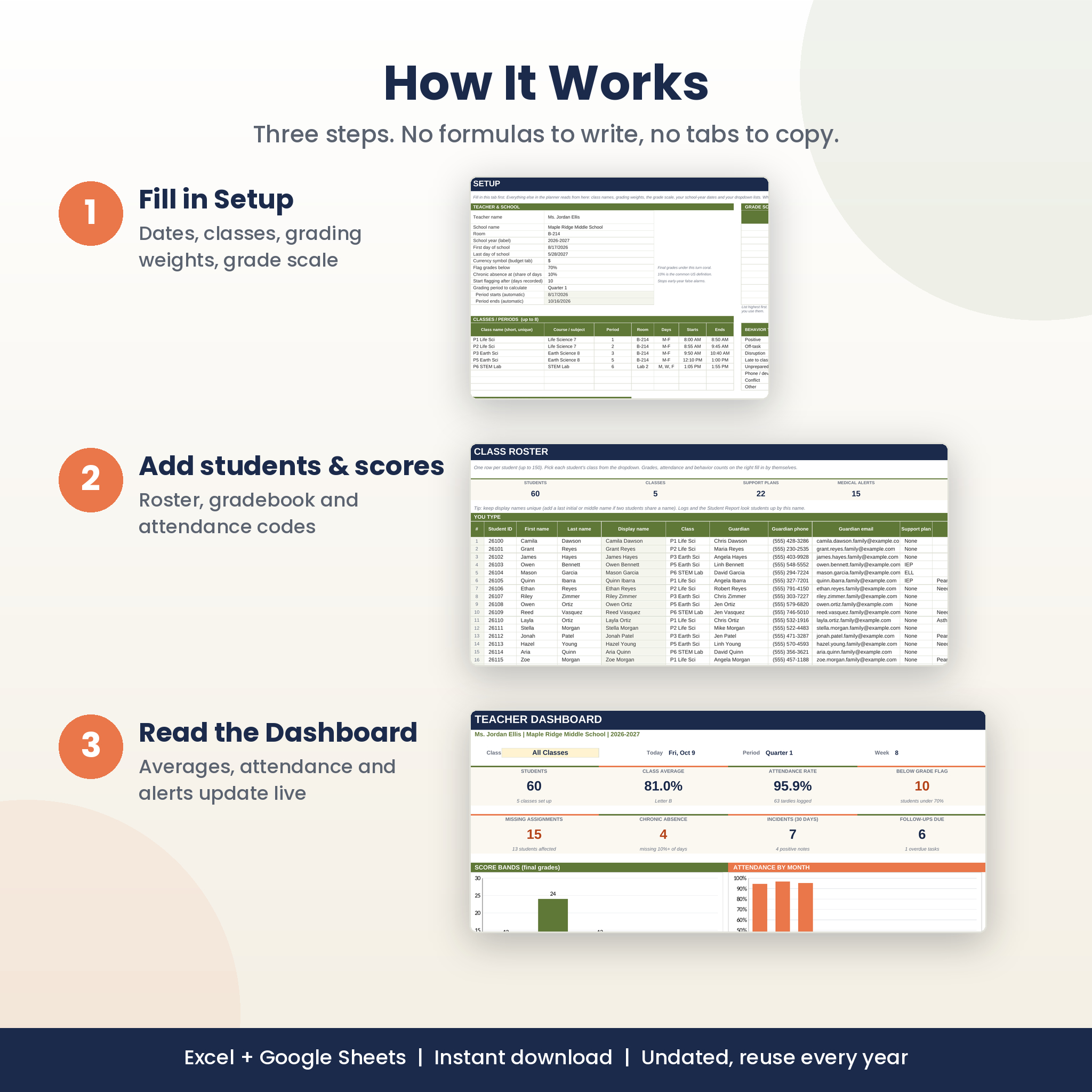 How the teacher planner spreadsheet works in three steps