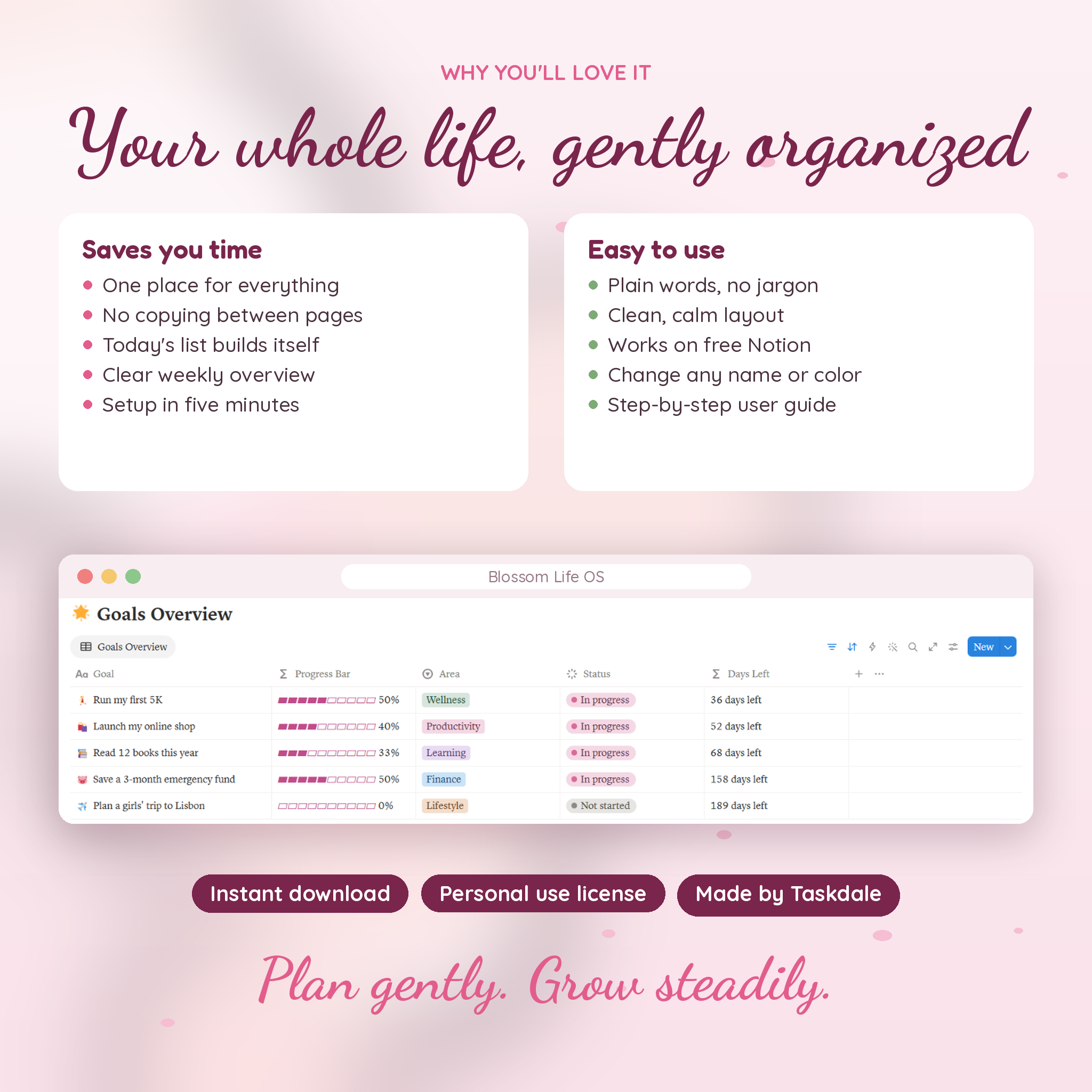 Benefits of the Blossom Life OS Notion planner