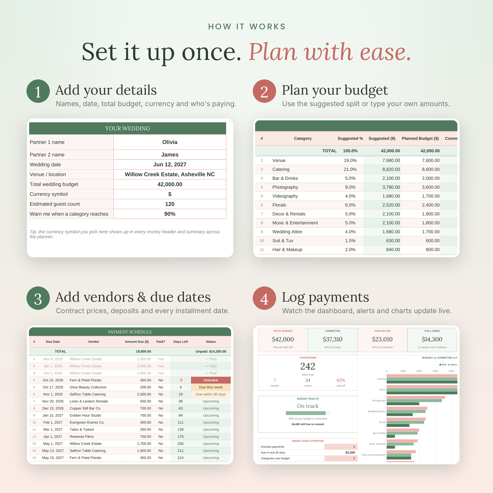 How the wedding budget tracker works in four steps