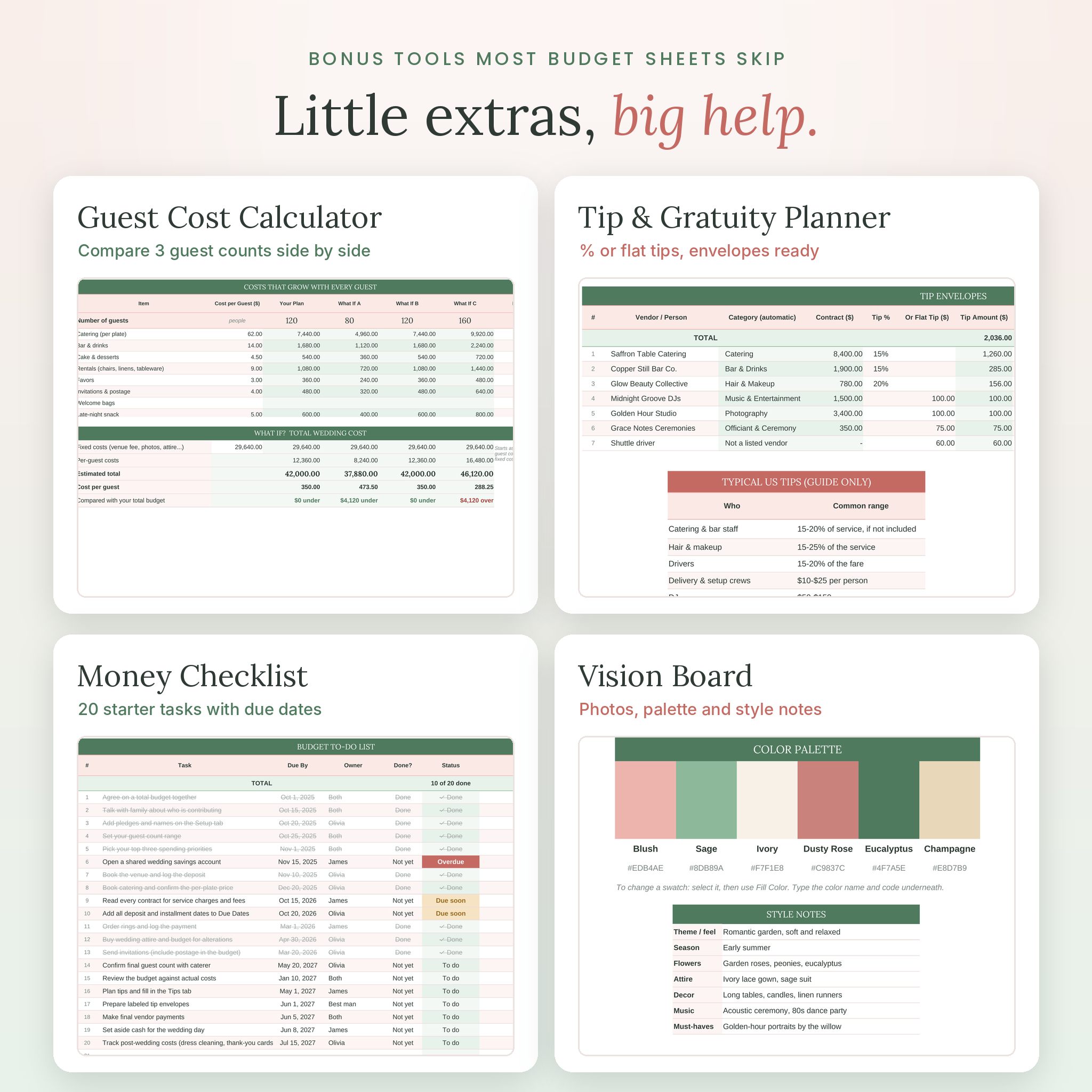 Guest cost calculator, tip planner, money checklist and vision board