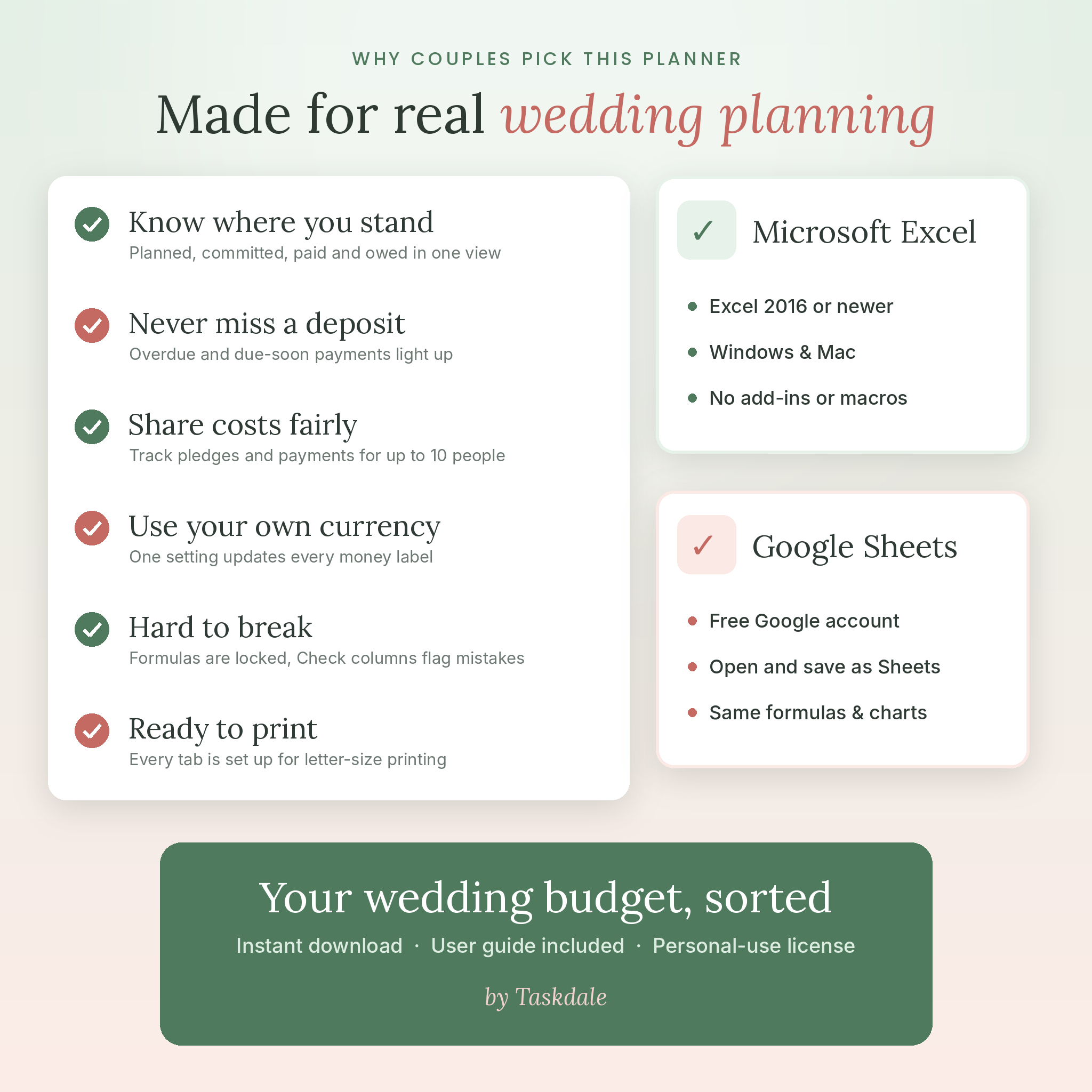 Wedding budget spreadsheet benefits and Excel and Google Sheets compatibility