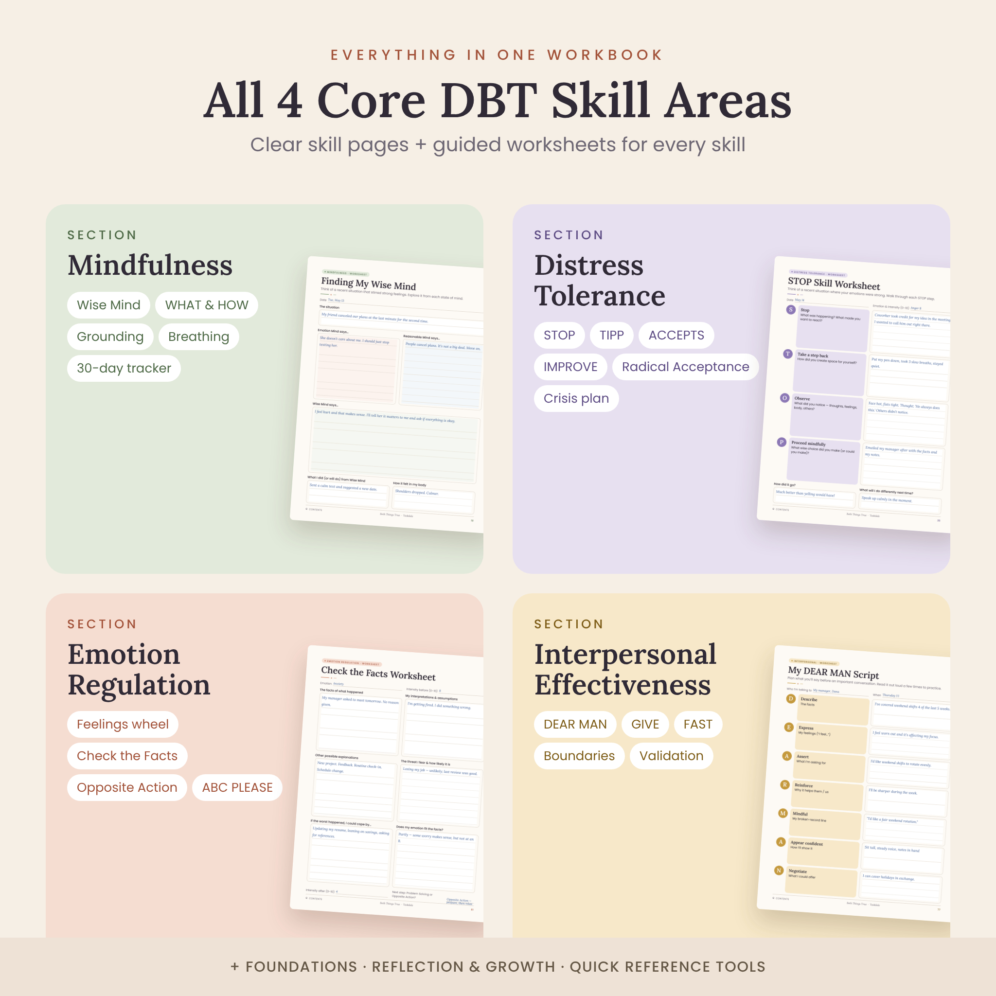 DBT skills workbook sections: mindfulness, distress tolerance, emotion regulation, interpersonal effectiveness