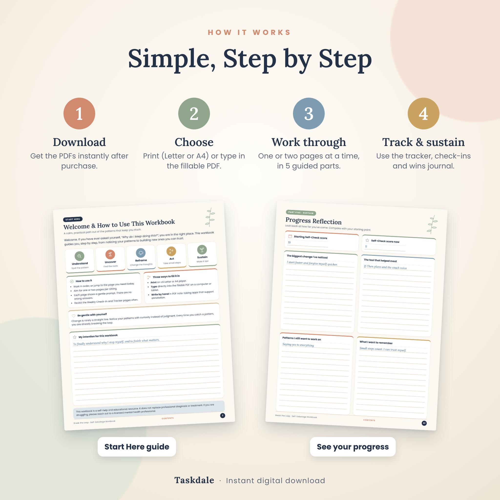Break the Loop self-sabotage workbook by Taskdale