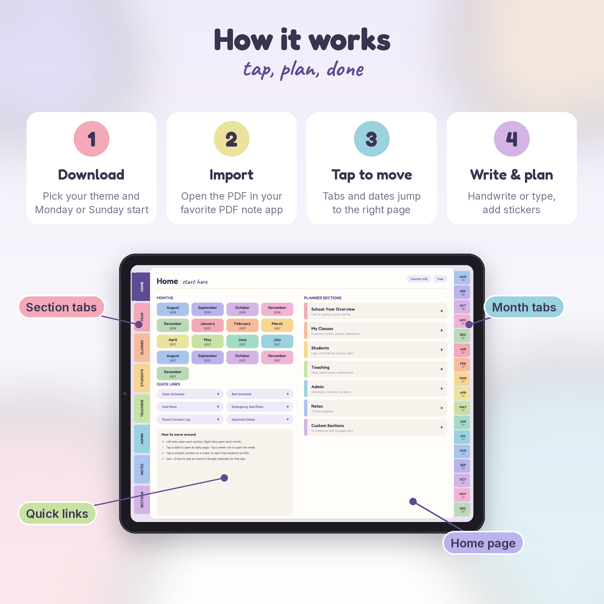 How the hyperlinked teacher planner works: tabs, home page and quick links