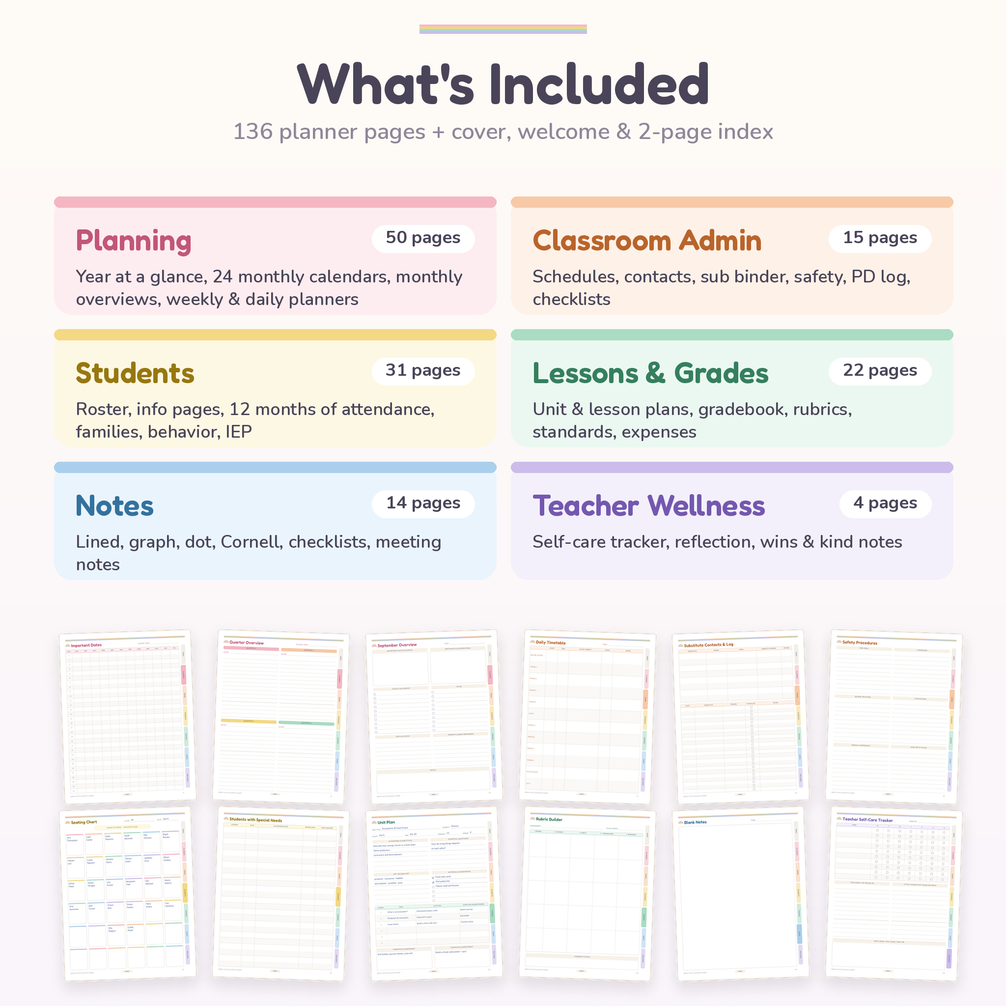 What is included in the undated teacher binder: six sections
