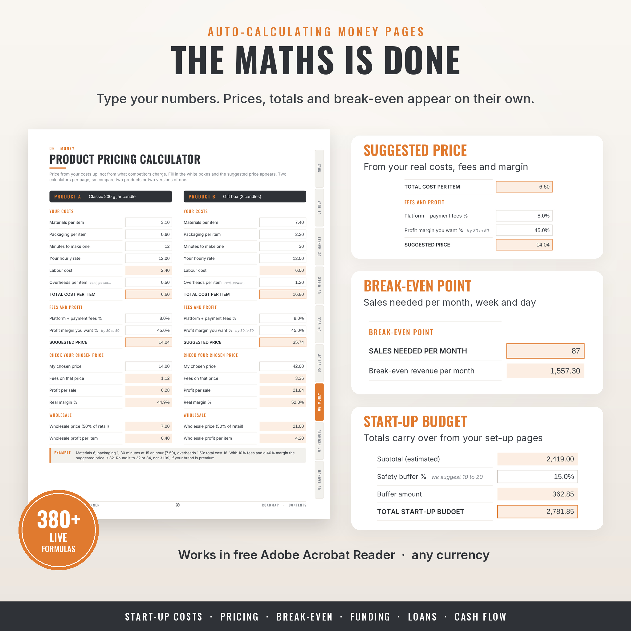 Auto-calculating money pages: pricing calculator, break-even point and start-up budget