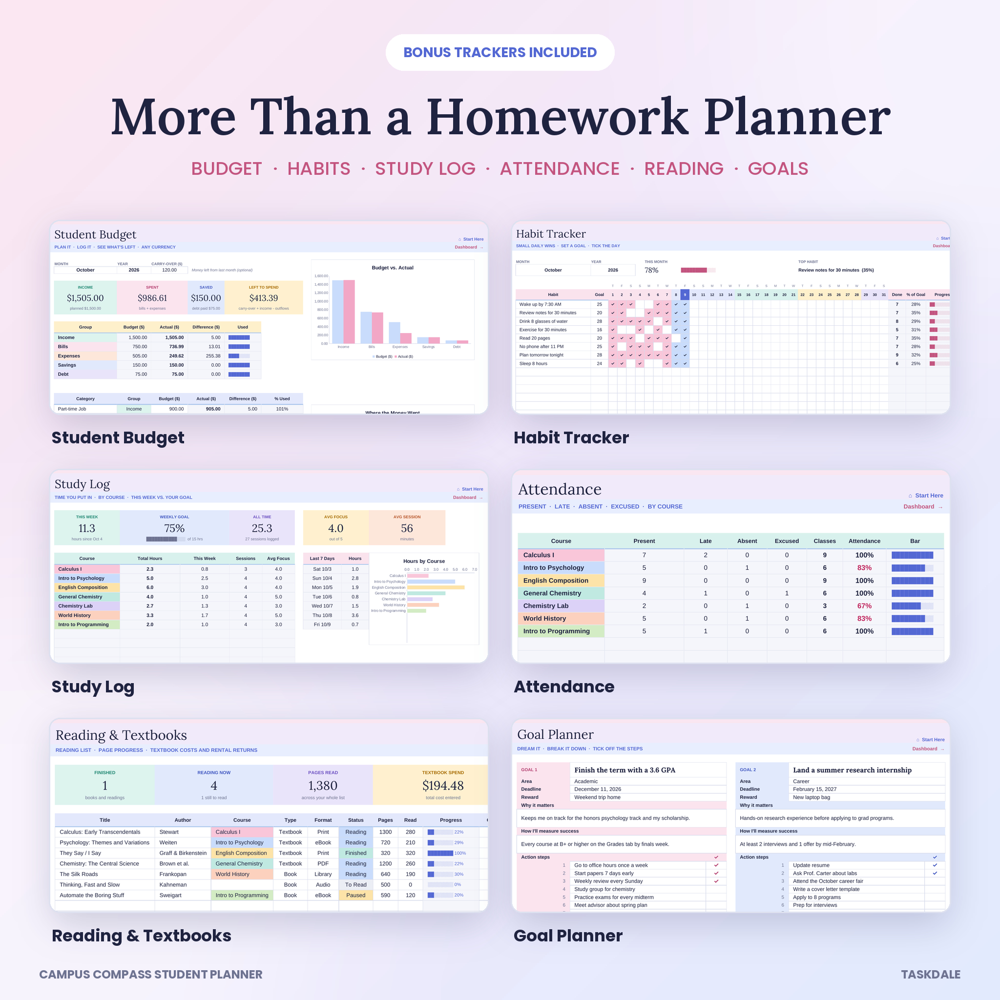 Student budget, habit tracker, study log, attendance, reading and goal planner