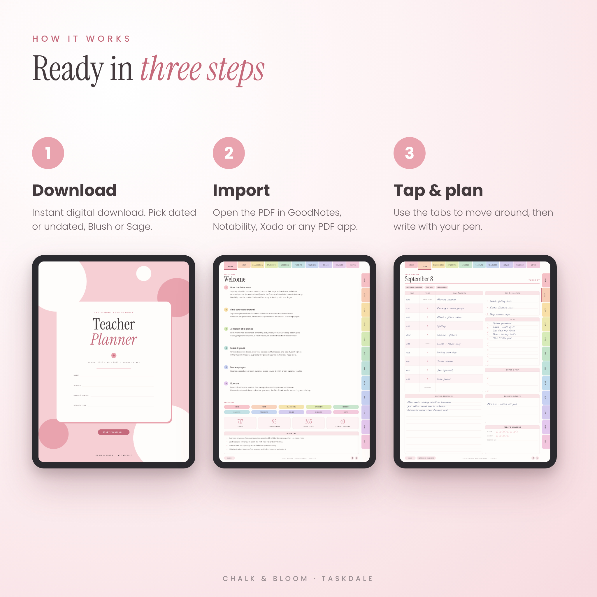 How it works: download, import into GoodNotes, tap and plan