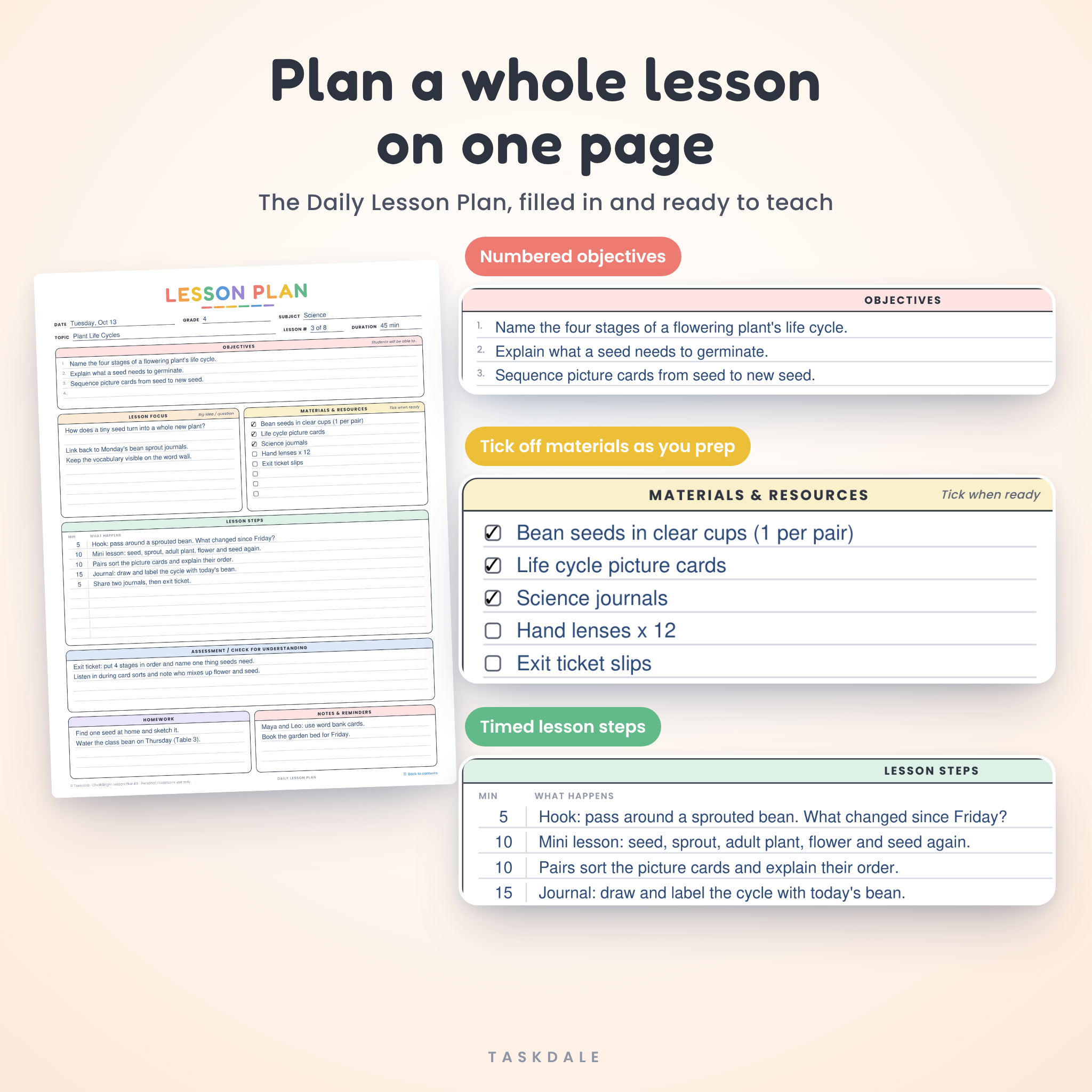 Daily lesson plan template filled in with objectives, materials checklist and timed lesson steps