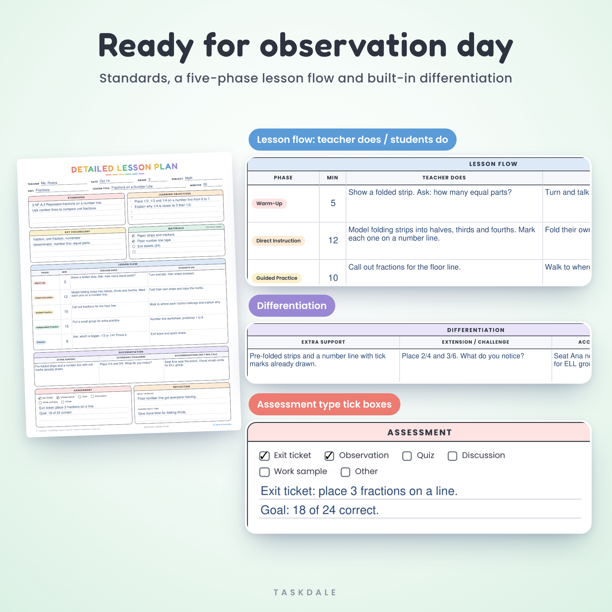 Detailed lesson plan template with lesson flow, differentiation and assessment