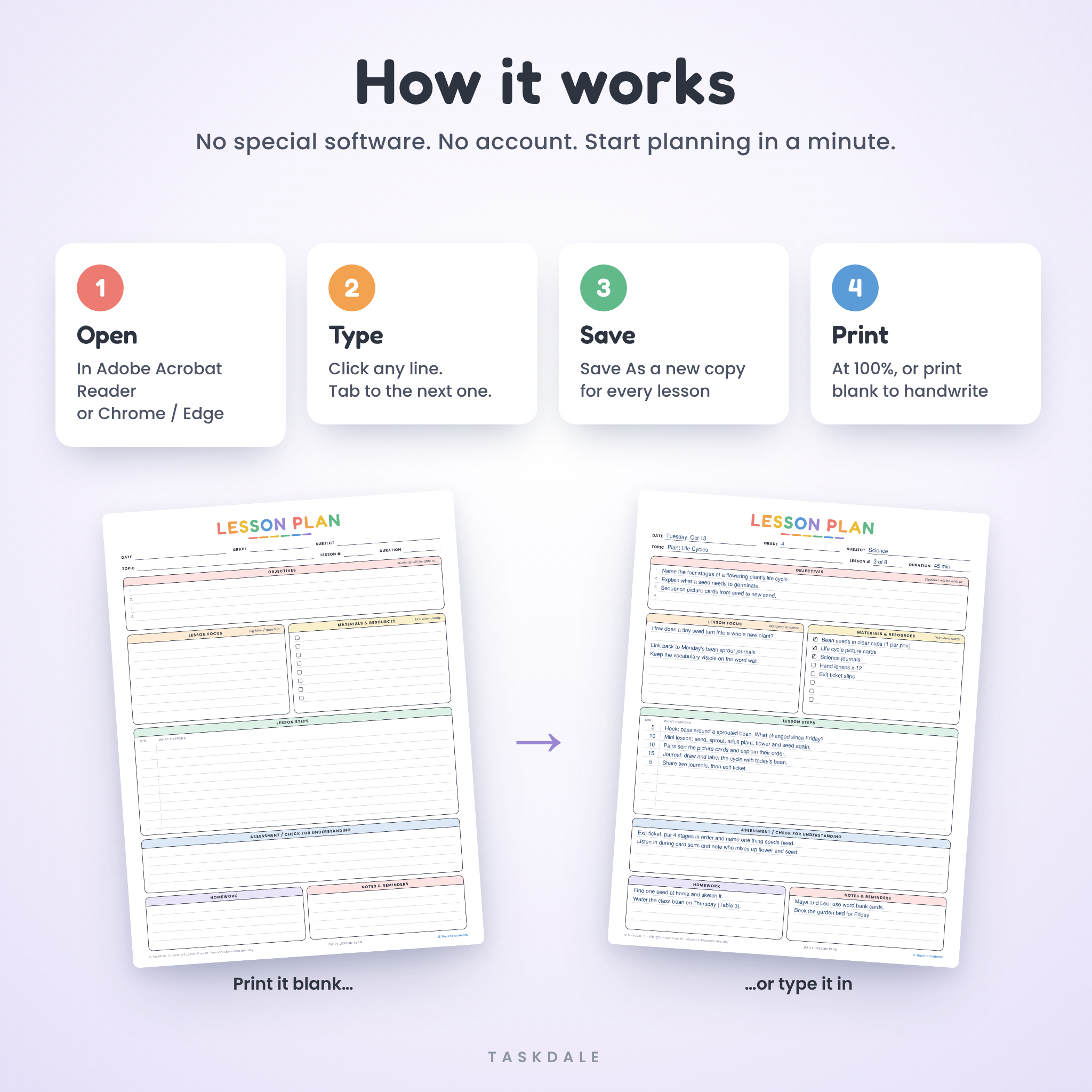 How the fillable lesson plan PDF works: open, type, save and print