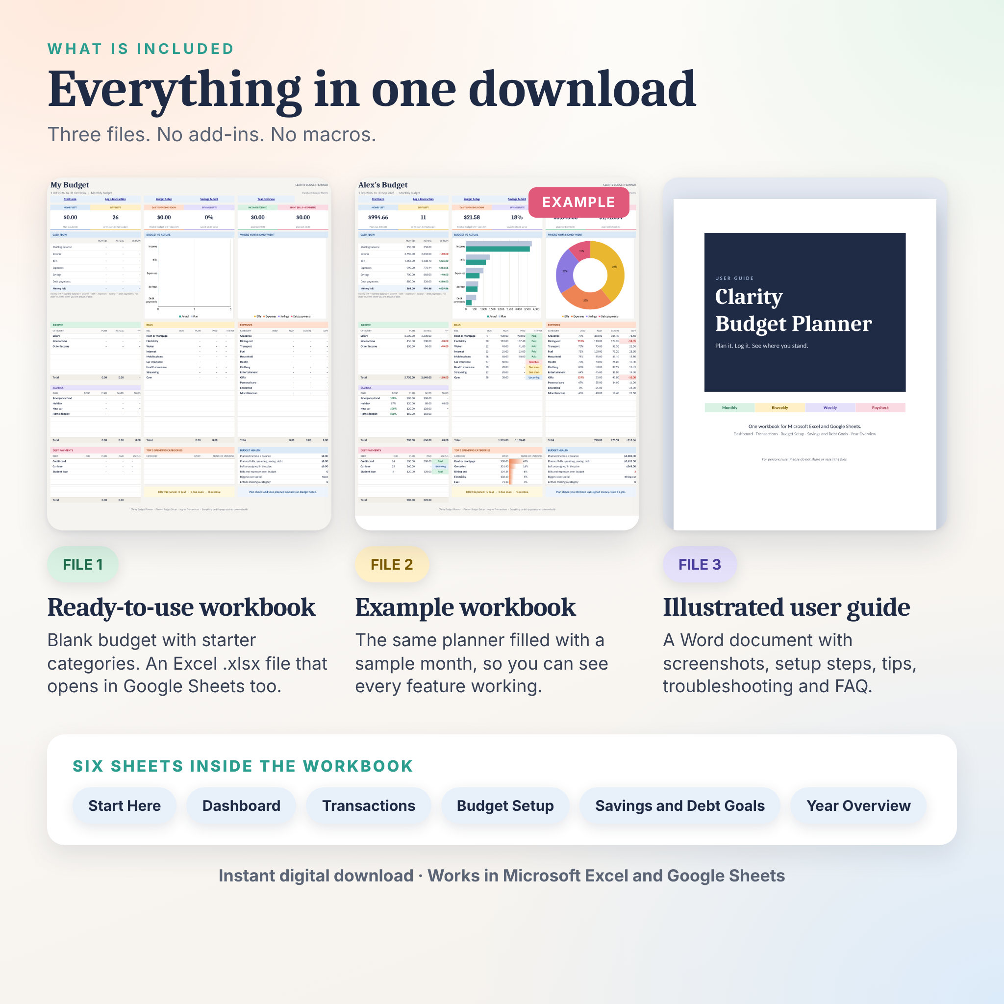 Clarity Budget Planner what is included: blank workbook, example workbook and user guide