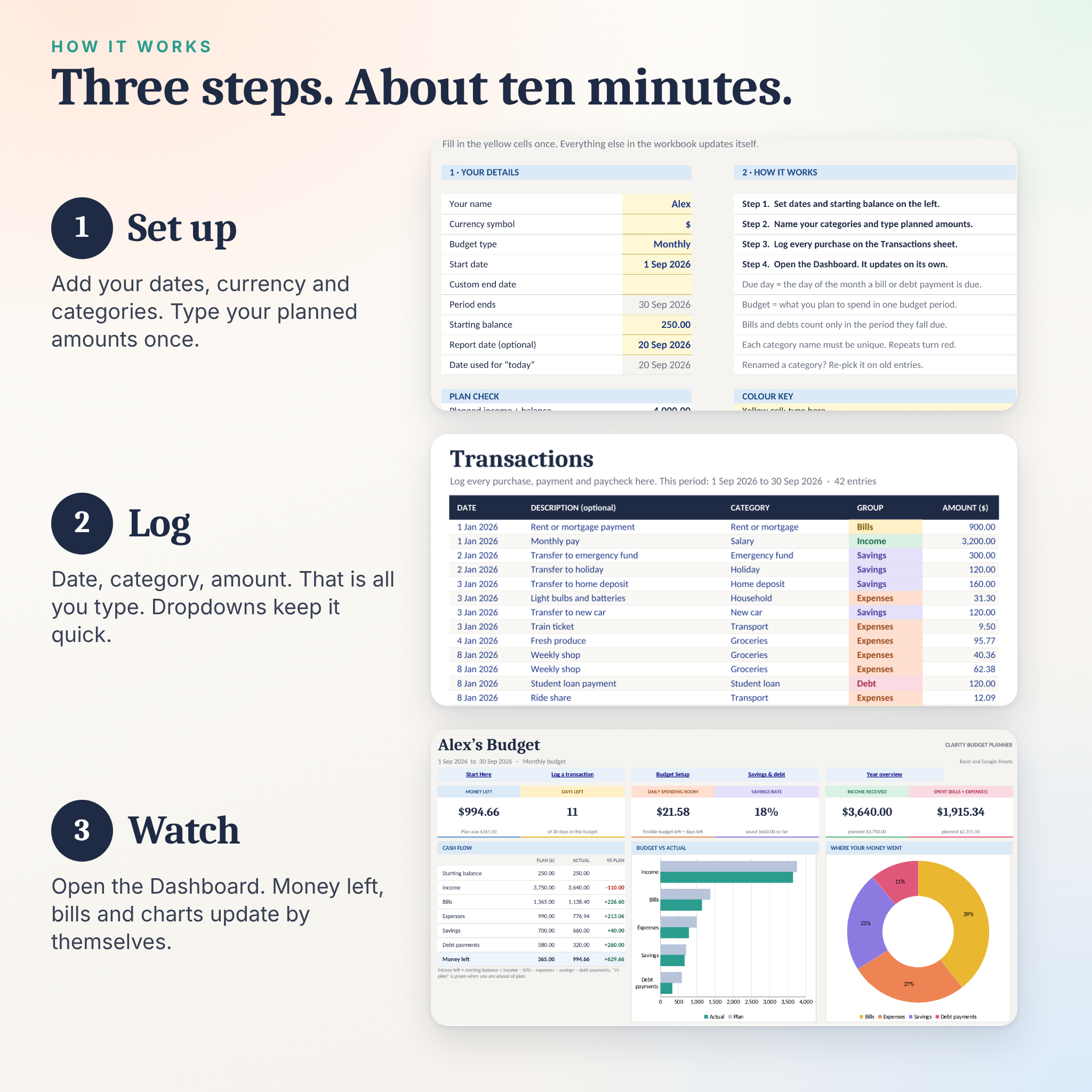 Clarity Budget Planner how it works in three steps