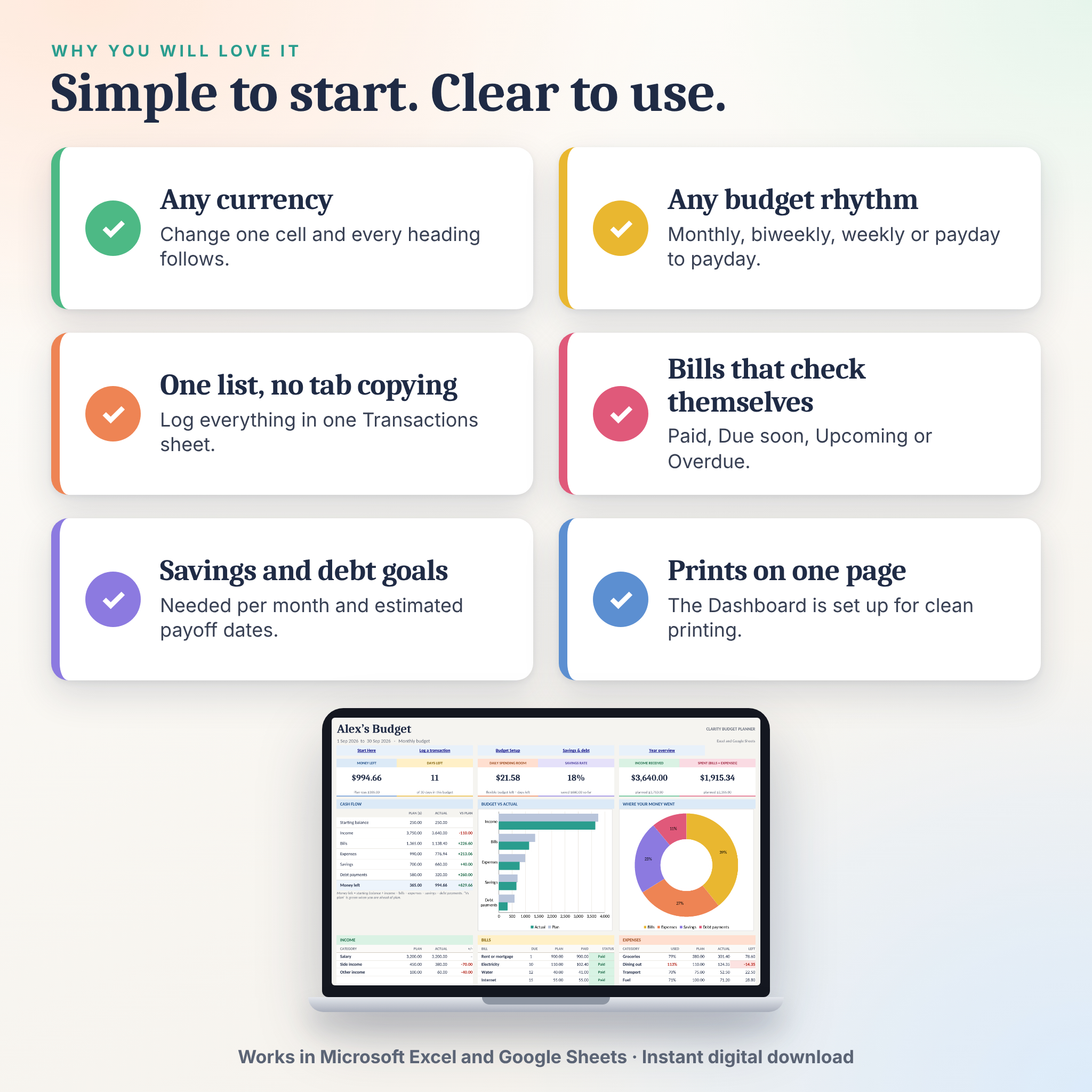 Clarity Budget Planner benefits for monthly, weekly, biweekly and paycheck budgets