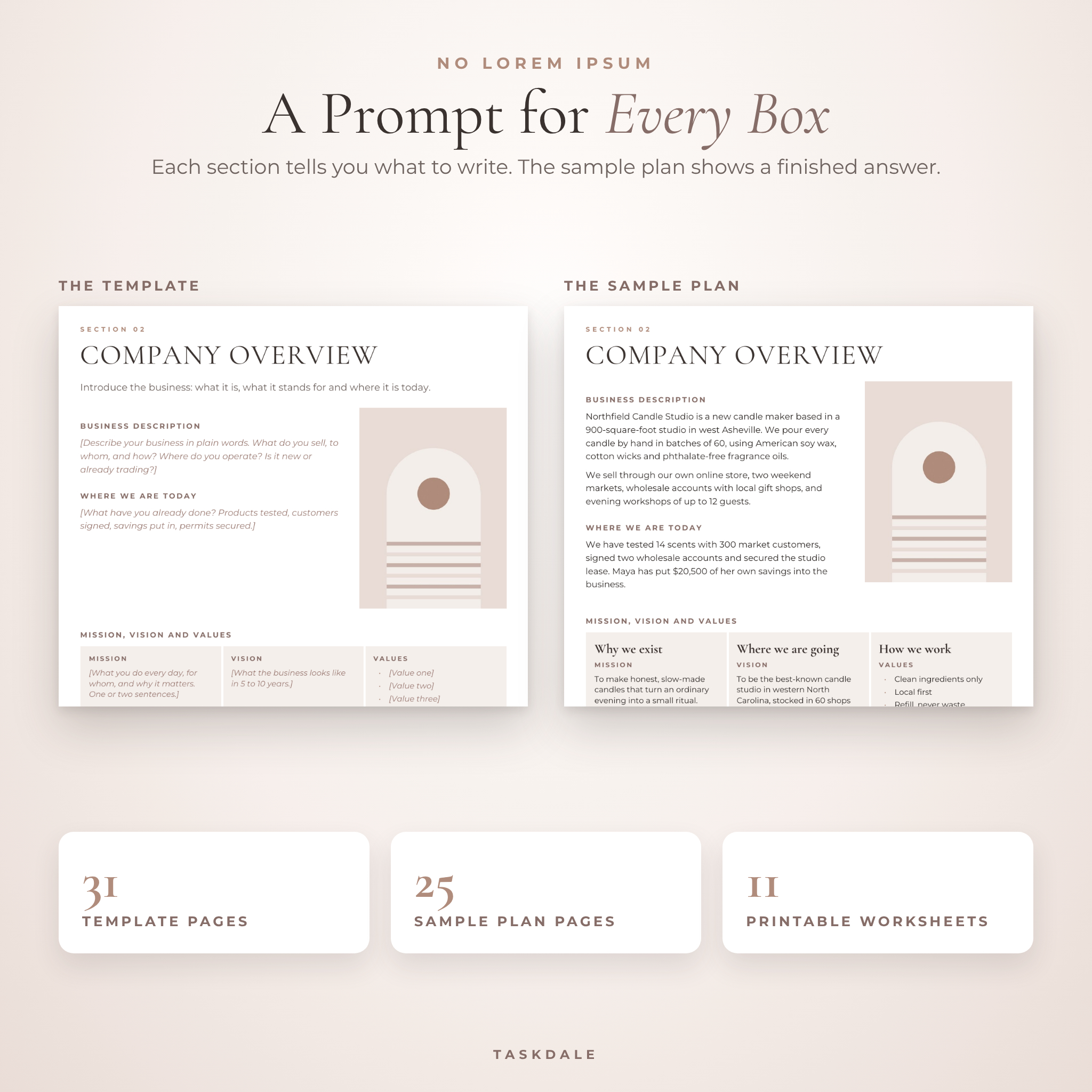 Business plan template writing prompts and filled sample plan