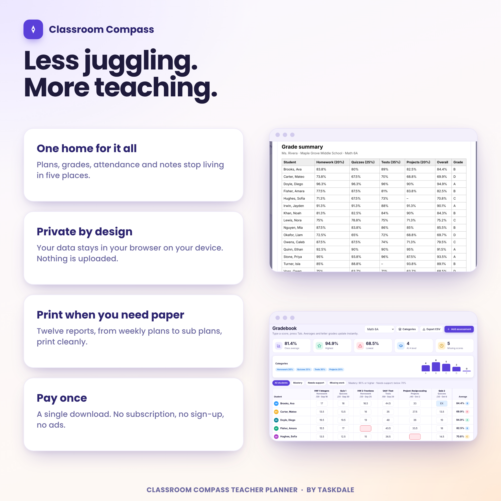Classroom Compass Teacher Planner - Image 8