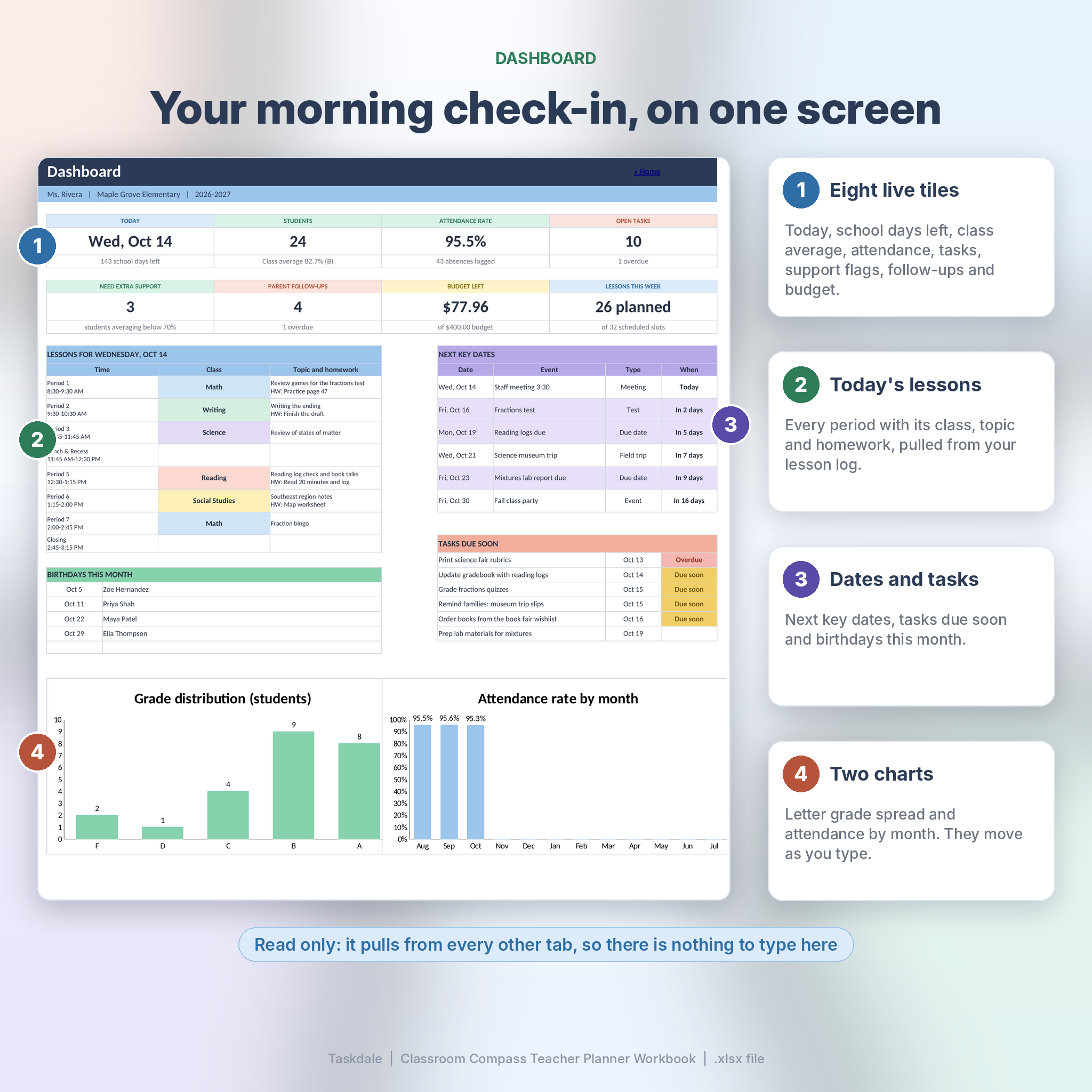 Classroom Compass Teacher Planner Workbook - Image 5
