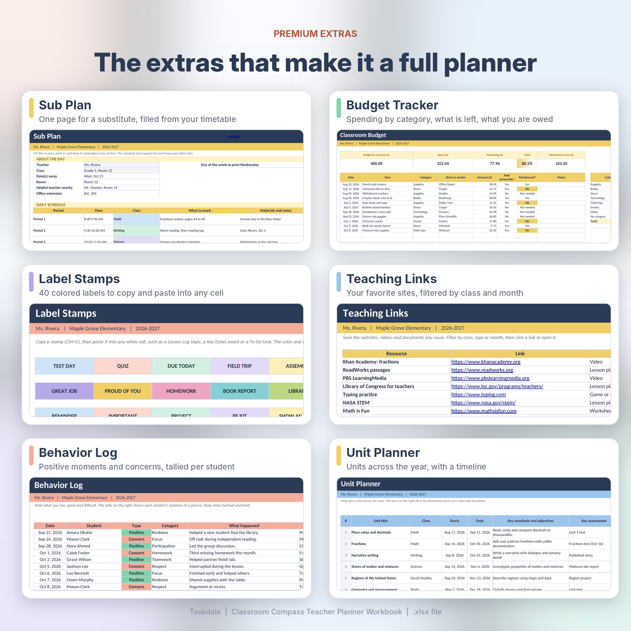 Classroom Compass Teacher Planner Workbook - Image 7