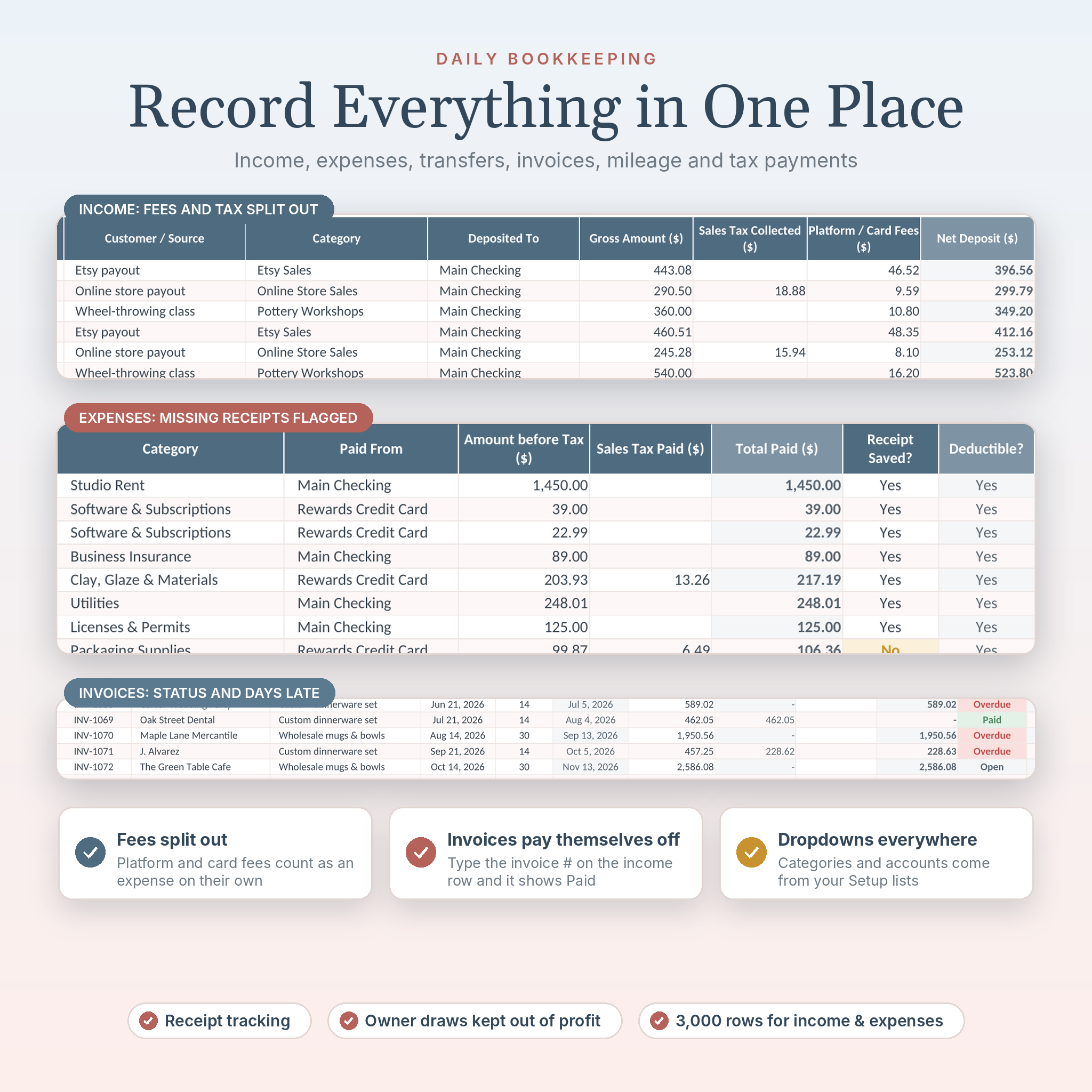 Income, expense and invoice tracking tabs