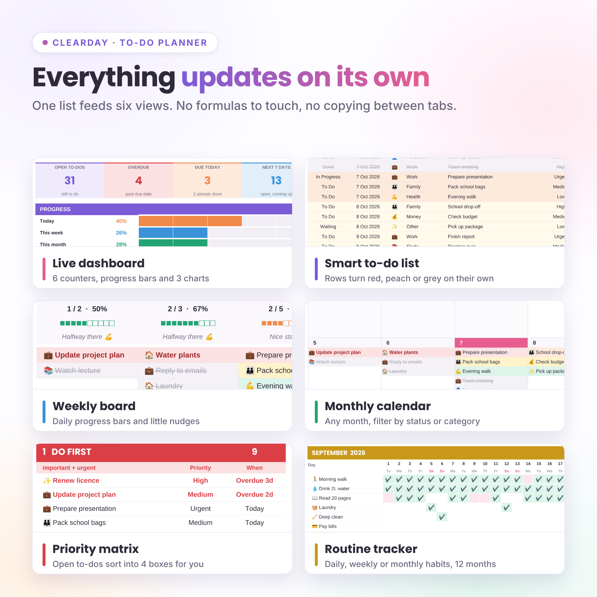 Clearday to-do list planner features: dashboard, smart to-do list, weekly board, monthly calendar, priority matrix, routine tracker