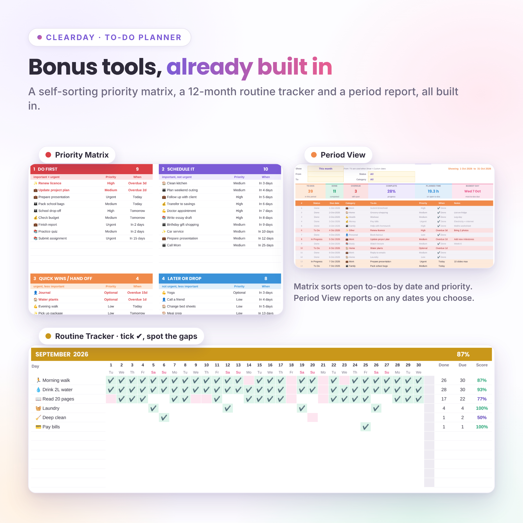 Clearday priority matrix, period view and routine tracker