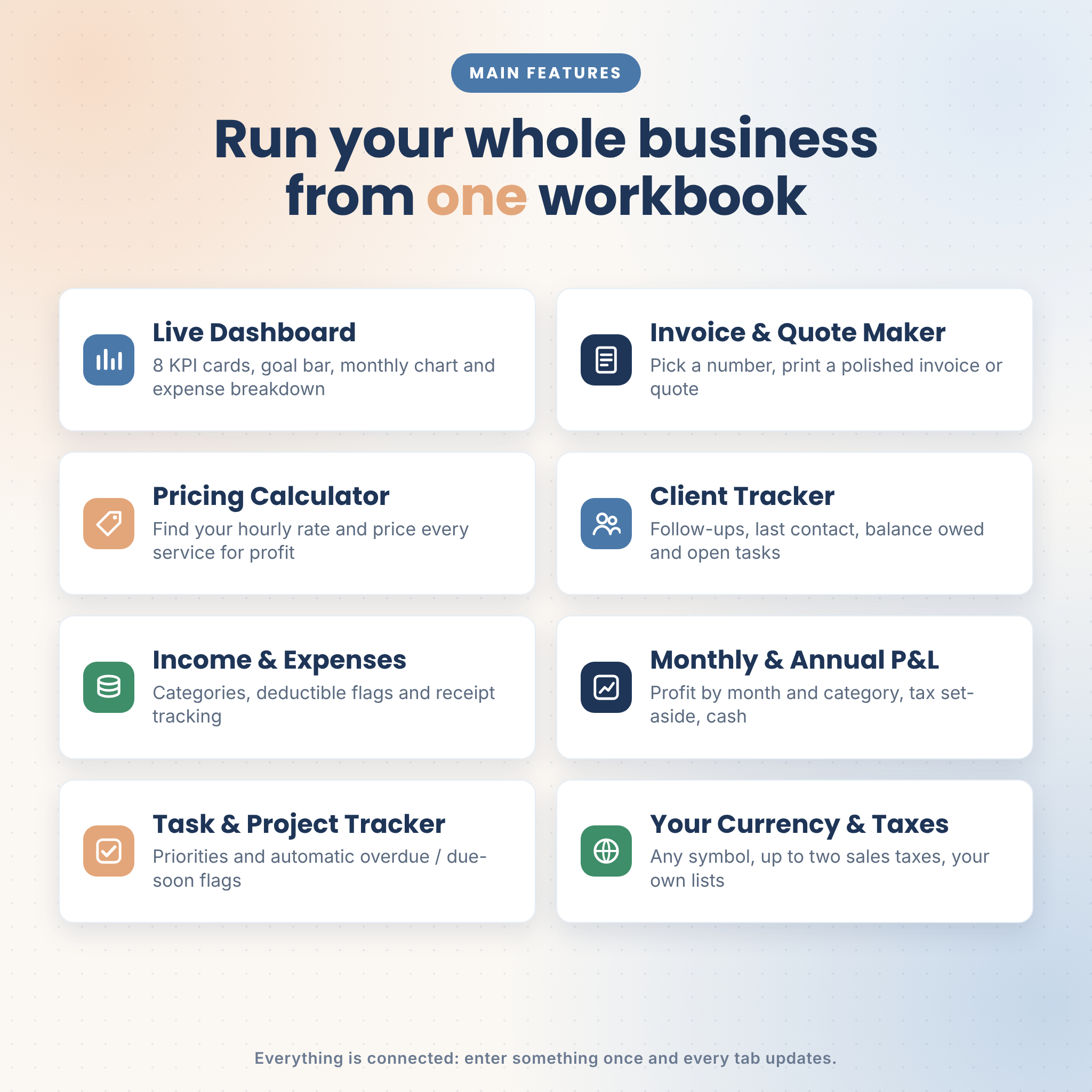 Clientora Business HQ main features – dashboard, invoice maker, pricing calculator, client tracker