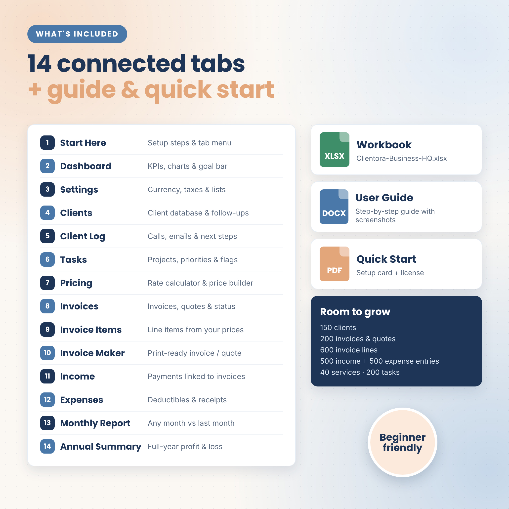 Clientora Business HQ what is included – 14 connected tabs, user guide and quick start