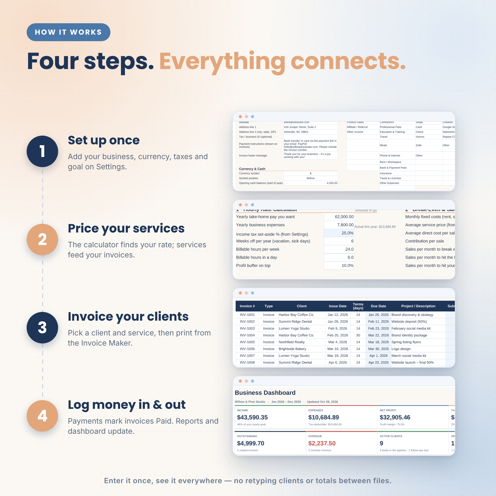 Clientora Business HQ how it works in four steps