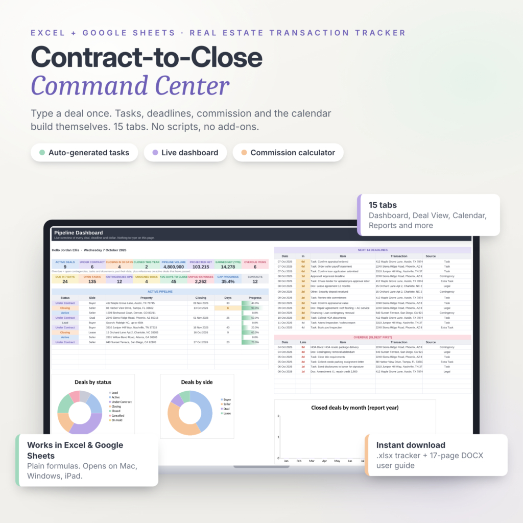 Contract-to-Close Command Center real estate transaction tracker spreadsheet overview