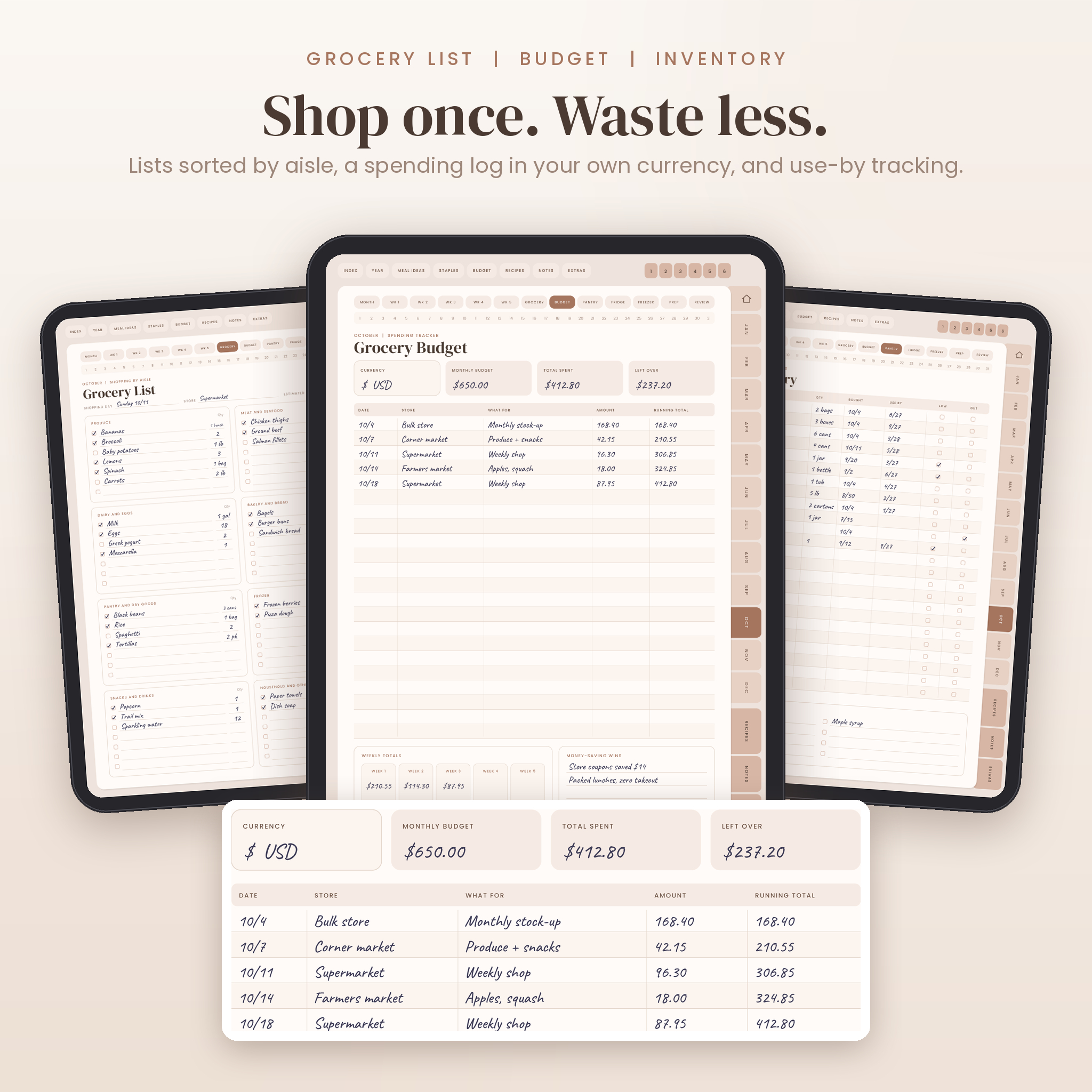 Grocery list, grocery budget tracker and pantry inventory pages