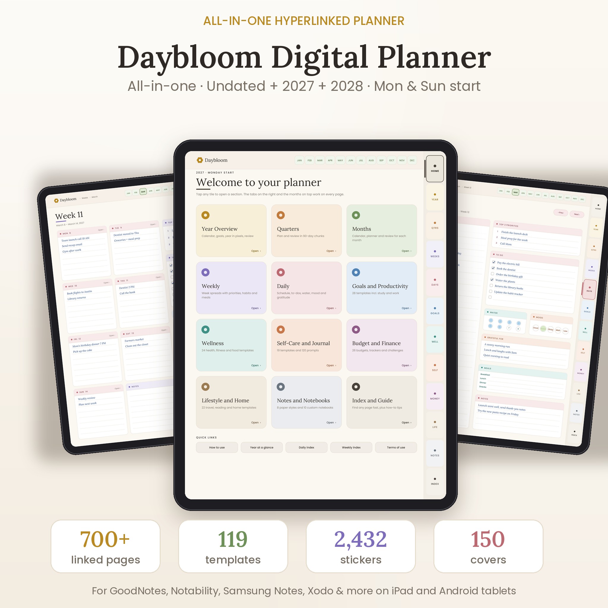 Daybloom all-in-one digital planner on iPad with dashboard, weekly and daily pages
