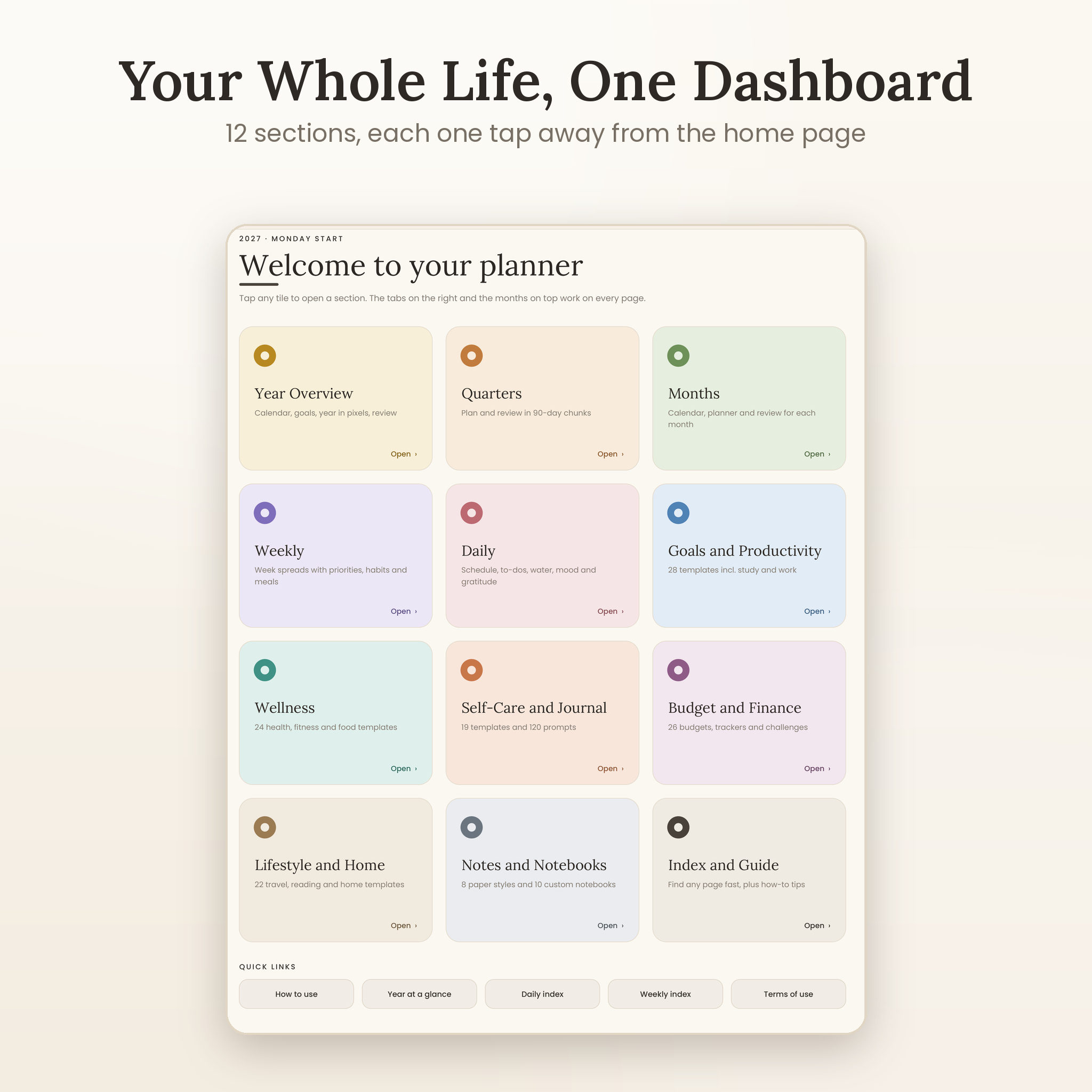 Home dashboard with twelve planner sections