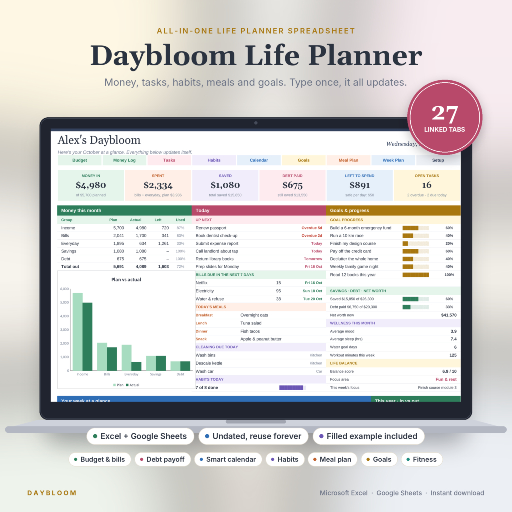 Daybloom Life Planner spreadsheet dashboard on a laptop, Excel and Google Sheets