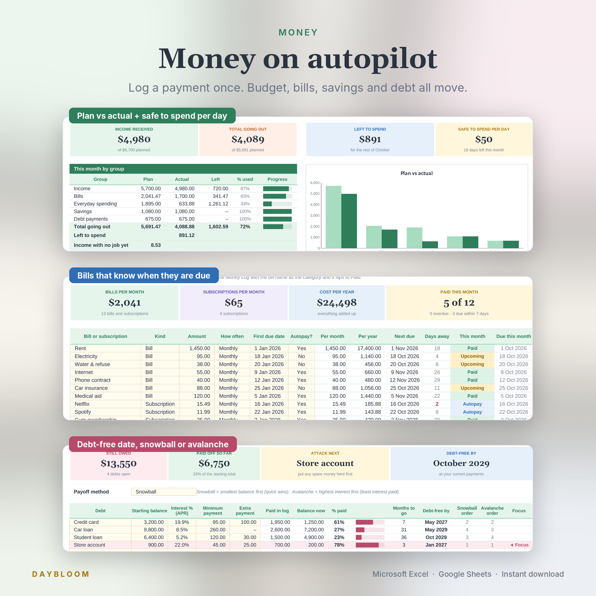 Budget tracker, bills and subscriptions tracker and debt payoff planner spreadsheet