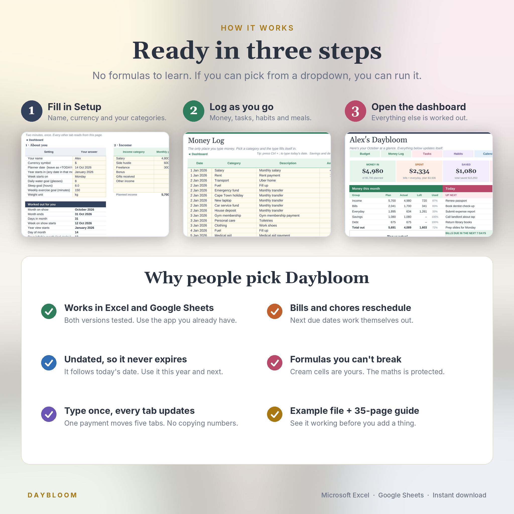 How the Daybloom life planner works in three steps and why buyers choose it