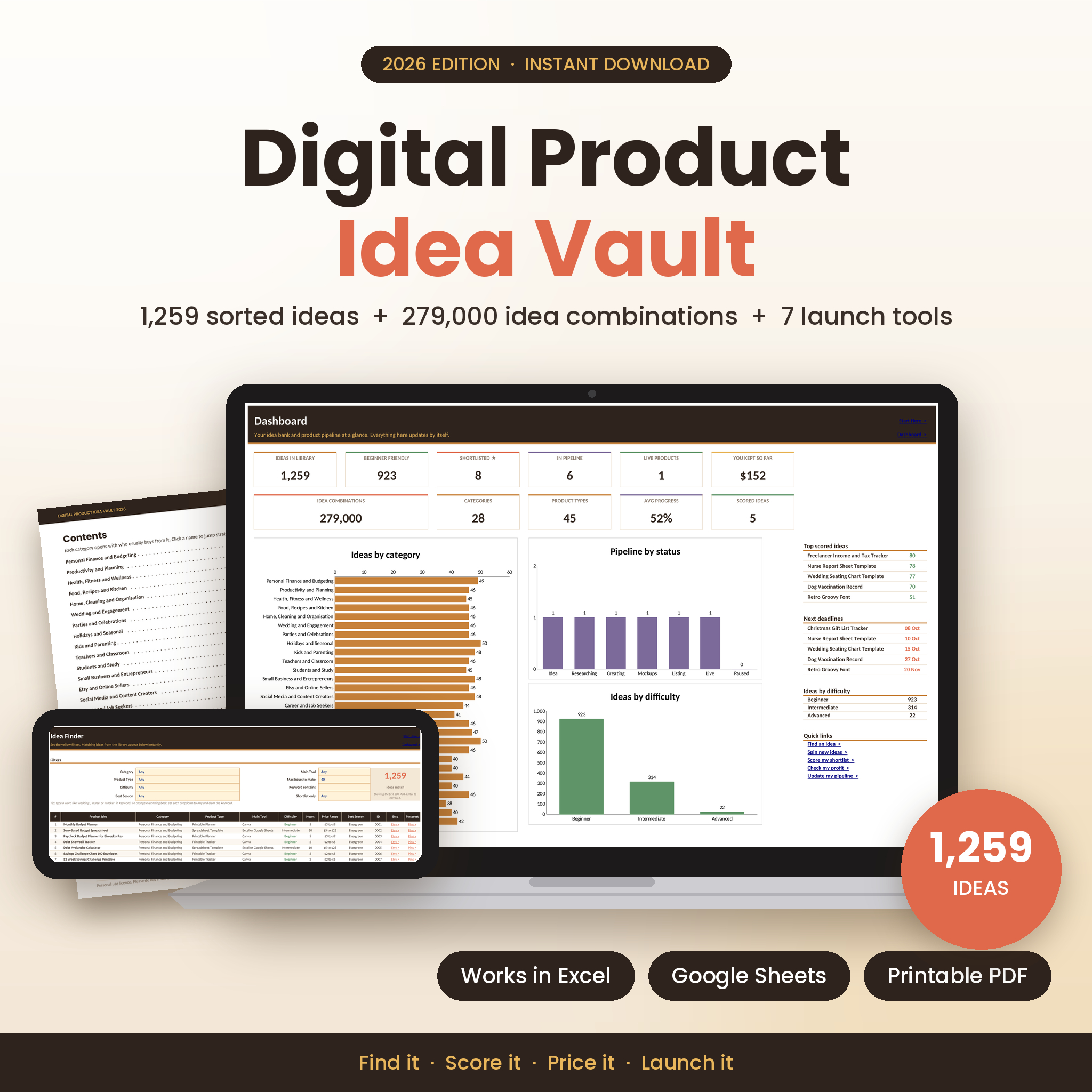 Digital Product Idea Vault 2026 spreadsheet dashboard on laptop