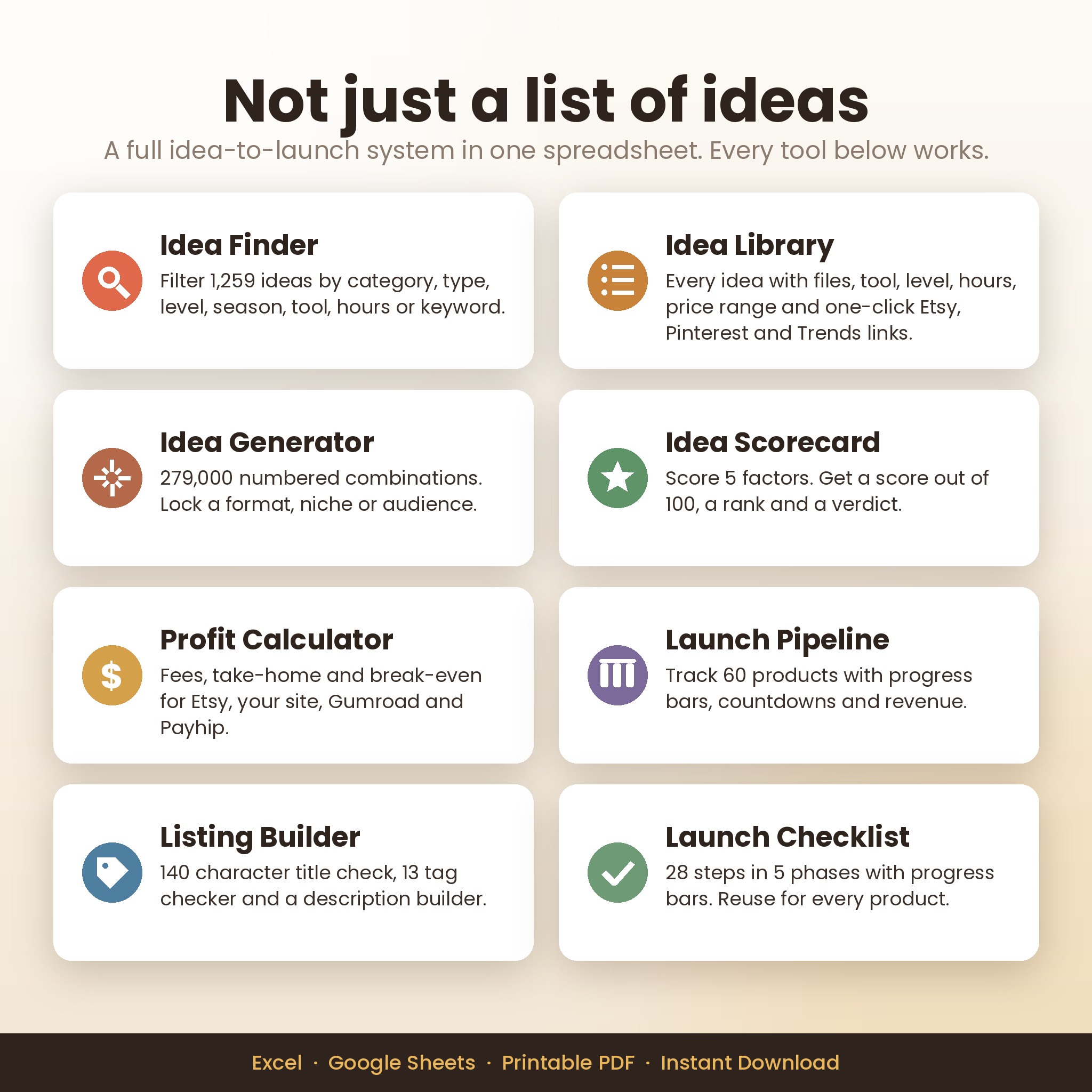 Features of the Digital Product Idea Vault workbook